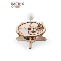 Earth's Orbit